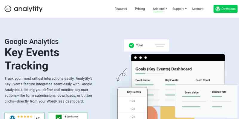 Analytify Goals (Key Events)