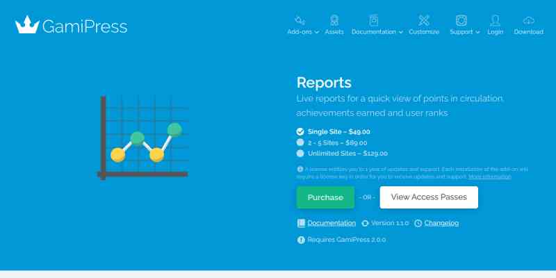 GamiPress – Reports