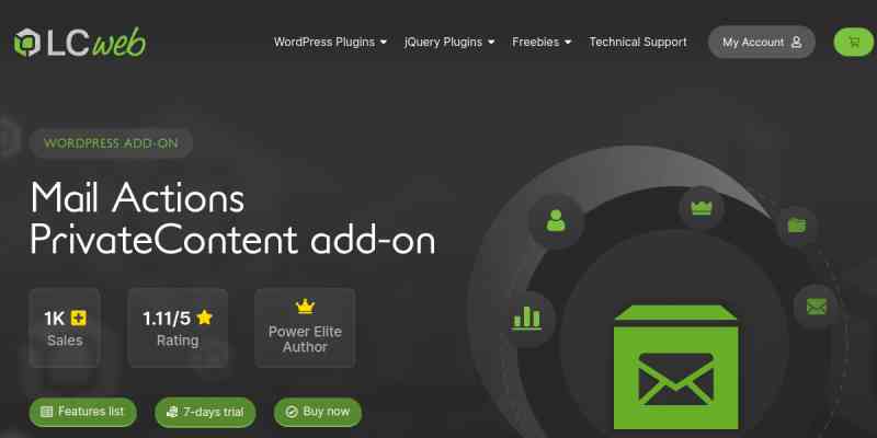 PrivateContent – Mail Actions Add-on